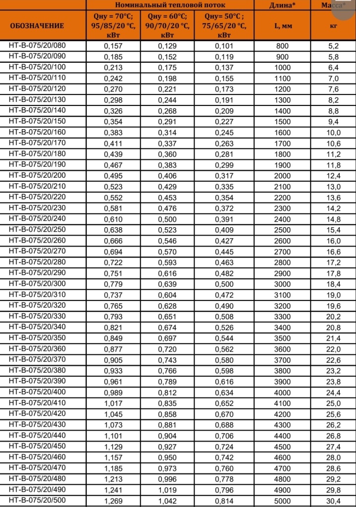 конвекторы 75.jpg конвекторы 75.jpg
